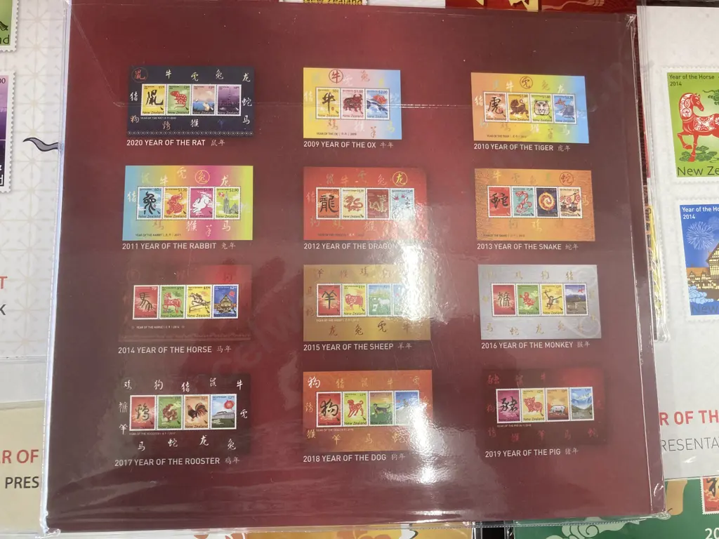 NZ Post Stamps Chinese Lunar Series Special Edition Pack 2009 to 2020 With Seven Assorted Year of ... Presentation Packs Image 1++