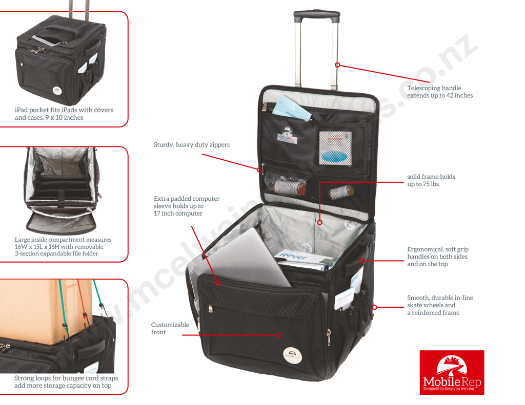 New MobileRep RepRoller Case Image 1++