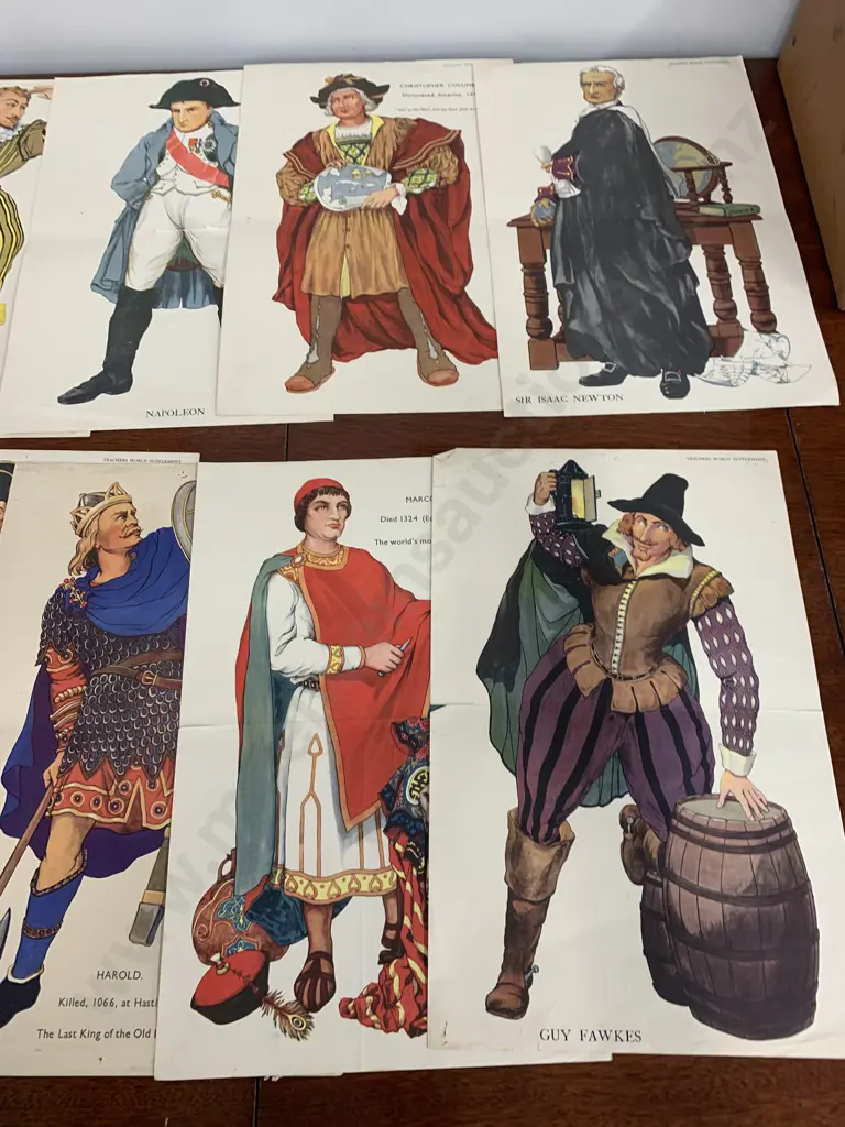 Vintage Teachers World Supplement 14 x Historical Figures Posters - 1920s Image 1++