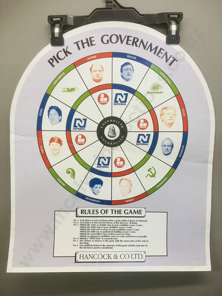 Rare Vintage "Pick The Government" Dart Game - Hancock & Co Ltd New Zealand Image 1++