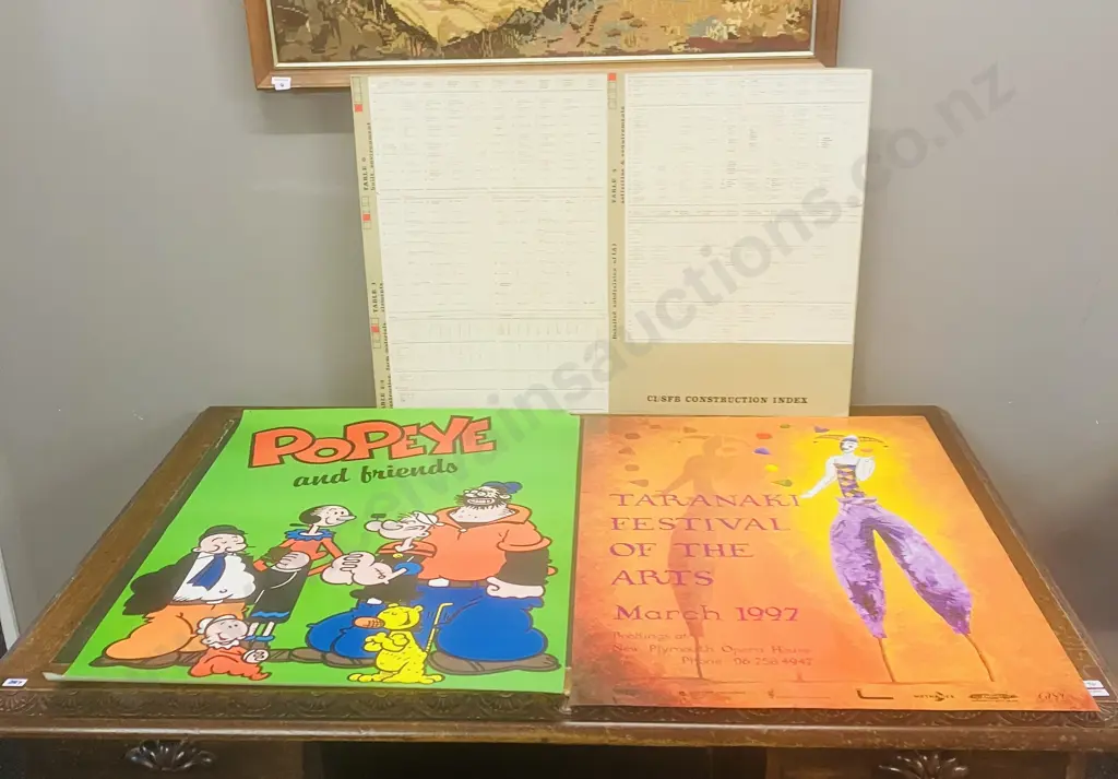 Popeye and Friends 1981, Taranaki Festival Of Arts 1997 & Vintage CI/SFB Construction Index Image 1++