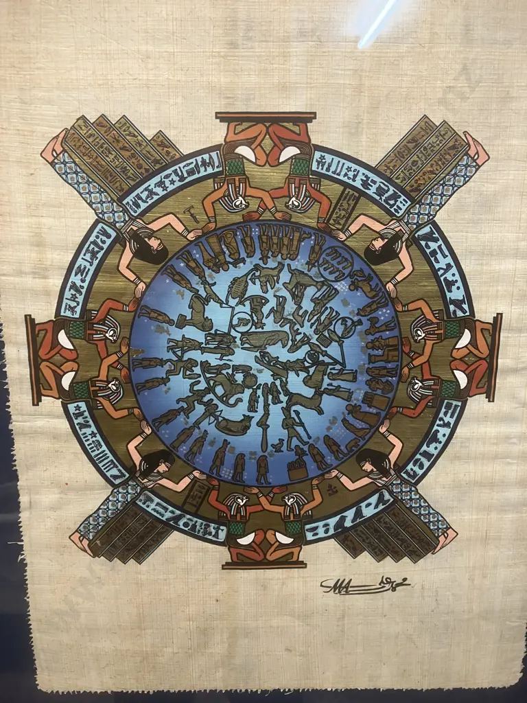 Egyptian Calendar on Papyrus, Framed 58 x 45cm Image 1++