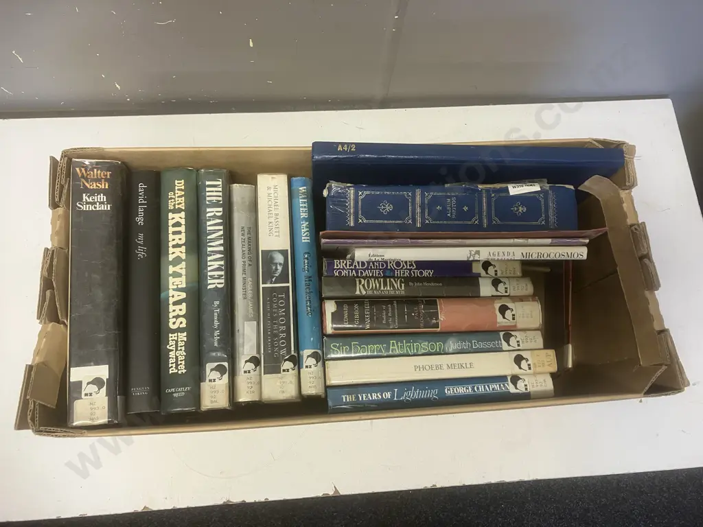 Box lot Books - New Zealand Political Etc Image 1++