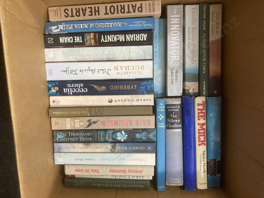 Box lot Books Image 1++
