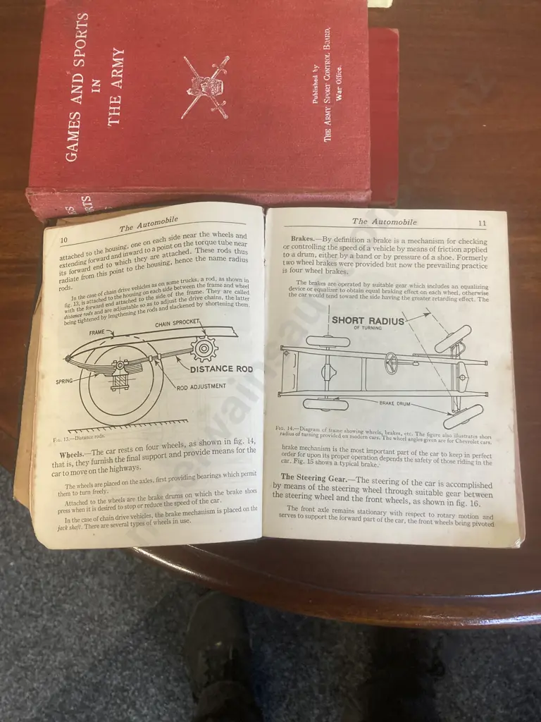 Vintage Books - Audels New Automobile Guide 1945, Zane Grey Fisermans Log, Games & Sports In The Army  Etc Image 1++