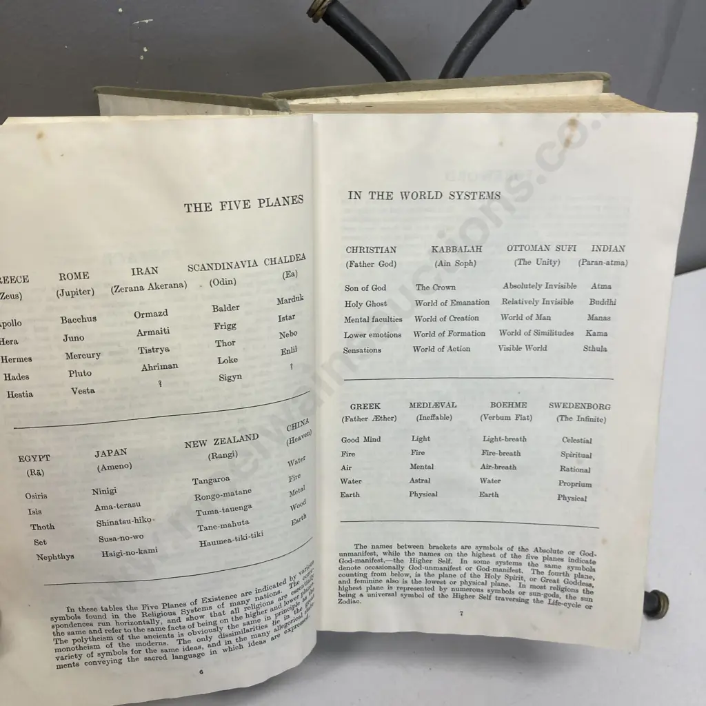 Dictionary of all Scriptures and Myths by G.A. Gaskell Hardcover 1973 Image 1++