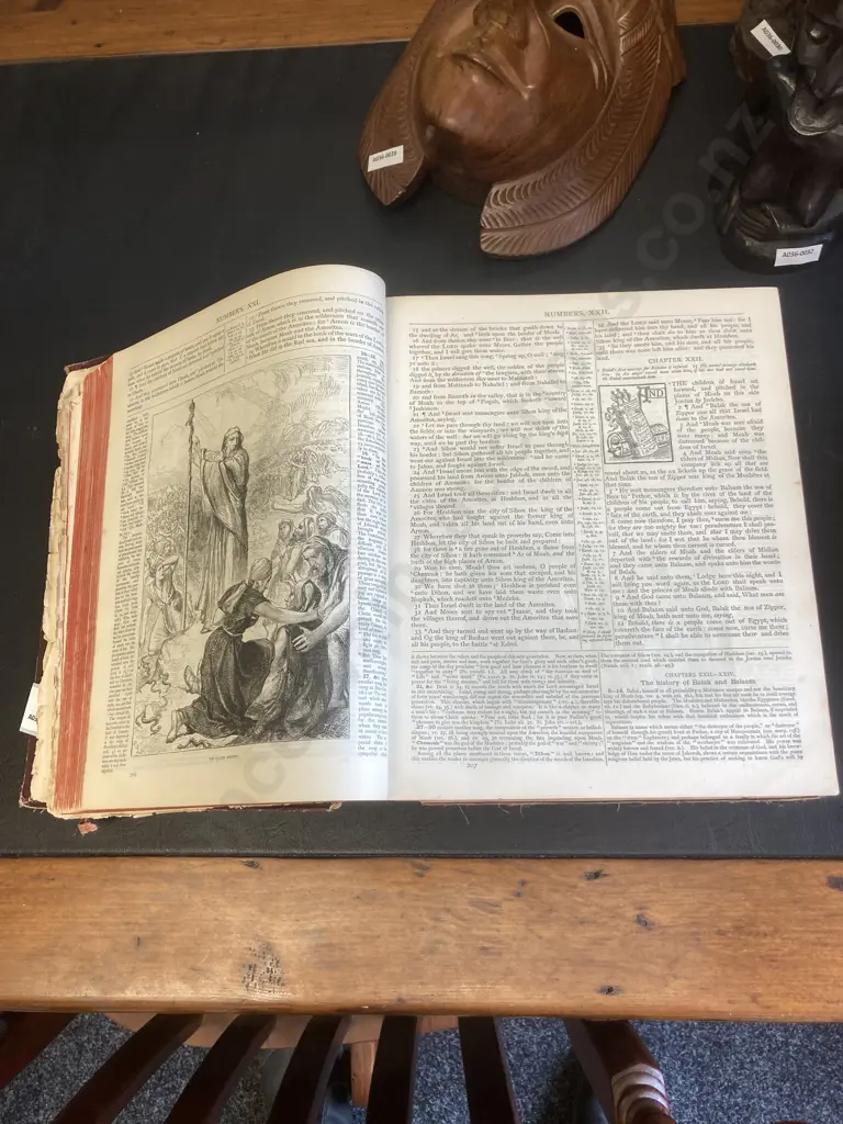 The Churchman's Family Bible with Commentary - Published by Society for Promoting Christian Knowledge London Image 1++