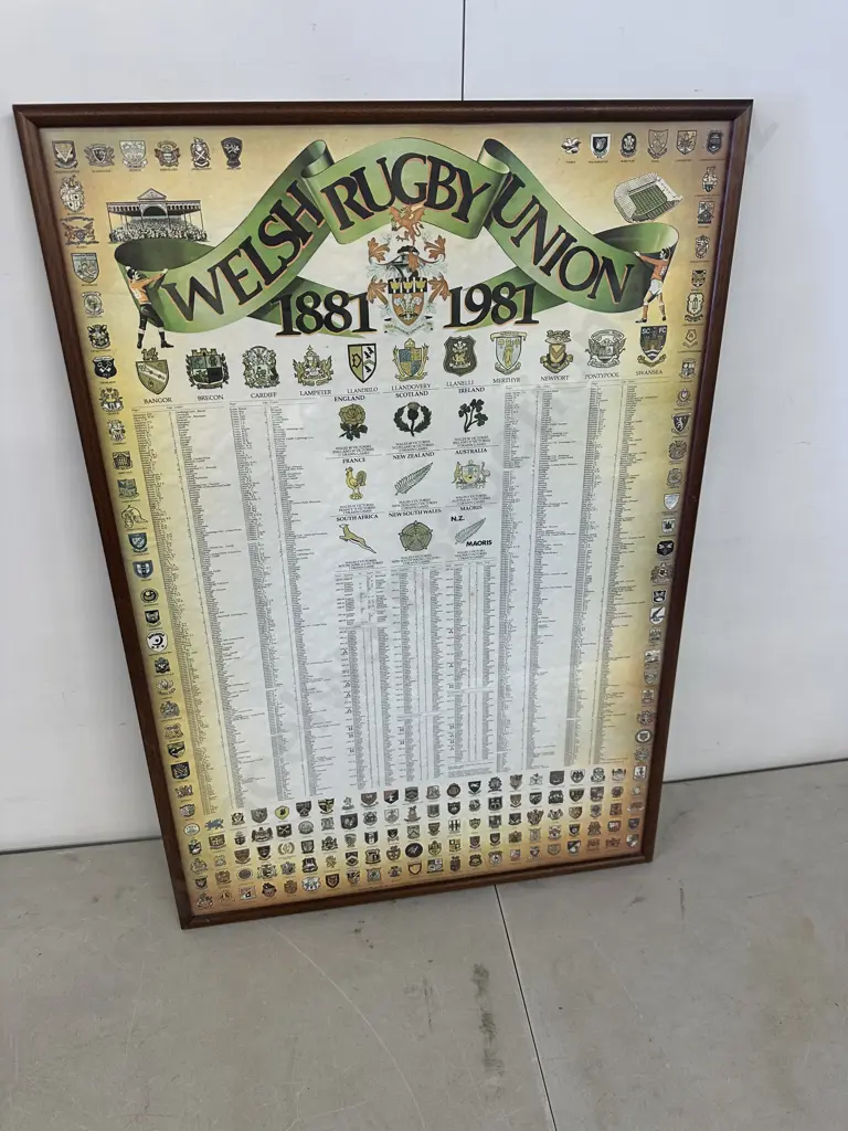 Welsh Rugby Union Framed Artwork 1881-1981 H91,W63cm. Image 1++